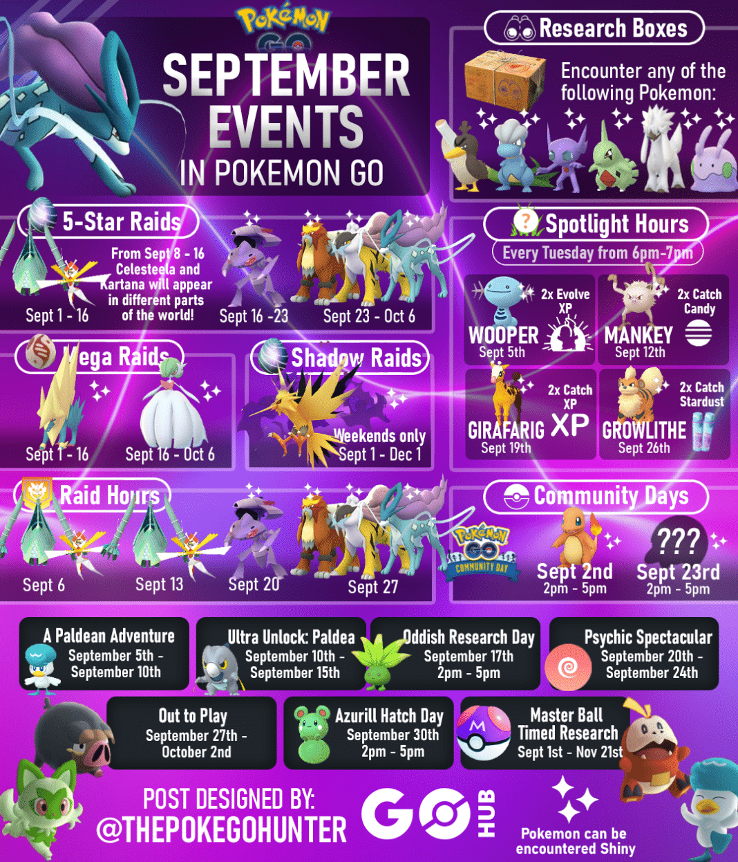 May 2025 Pokemon Go: Raid Battles, Spotlight Hours & Community Days May 2025 Pokemon Go: Raid Battles, Spotlight Hours & Community Days
