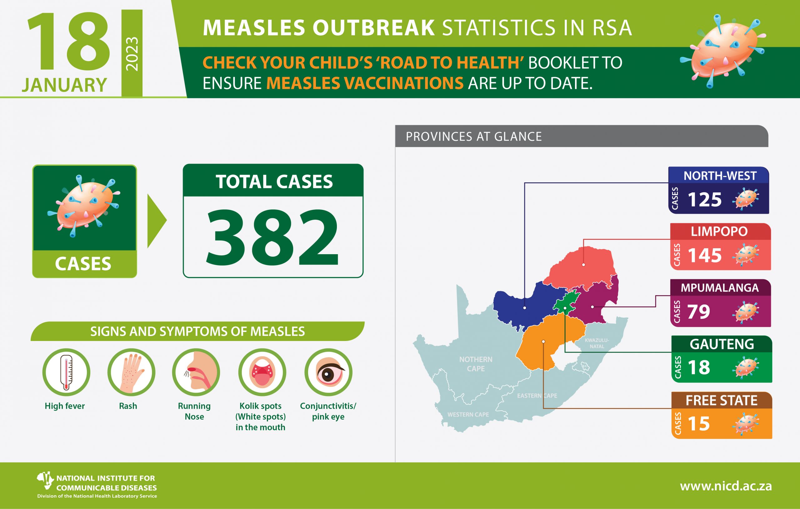 Measles Outbreak Updates: Tracking The Spread Of Cases Across The U.S. Measles Outbreak Updates: Tracking The Spread Of Cases Across The U.S.