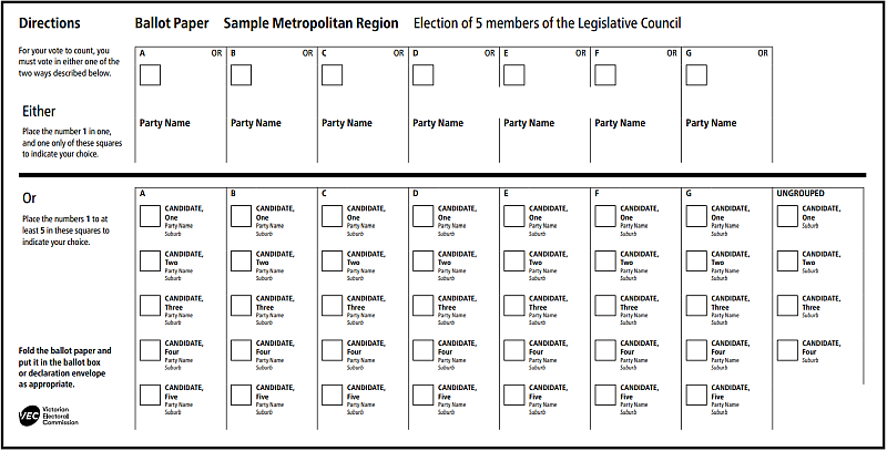 Meet Your NL Federal Election Candidates: A Comprehensive Guide Meet Your NL Federal Election Candidates: A Comprehensive Guide