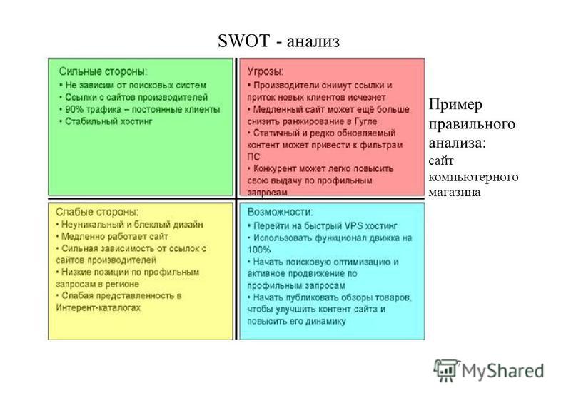 Место Для Бизнеса: Конкуренция И Возможности В Индустриальных Парках Место Для Бизнеса: Конкуренция И Возможности В Индустриальных Парках