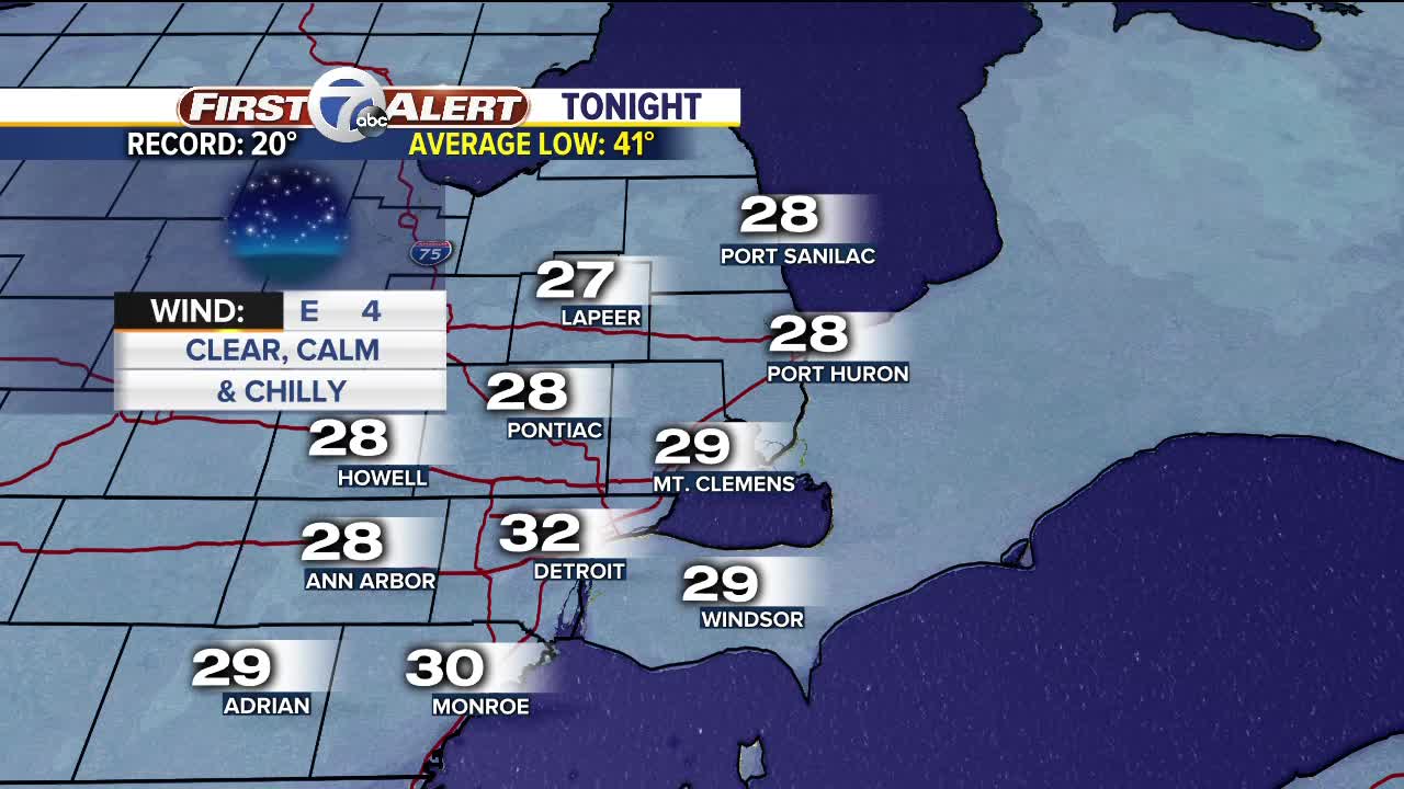 Metro Detroit Forecast: Cool Monday Giving Way To Sunshine Metro Detroit Forecast: Cool Monday Giving Way To Sunshine