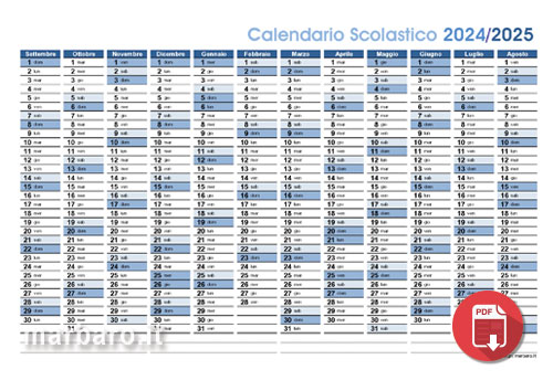 Milano-Sanremo 2025: Chiusure Stradali In Lombardia E Percorso Dettagliato Milano-Sanremo 2025: Chiusure Stradali In Lombardia E Percorso Dettagliato