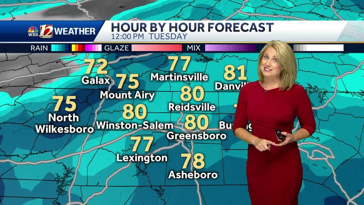 Mild Temperatures, Little Rain Chance: Your Weekend Forecast Mild Temperatures, Little Rain Chance: Your Weekend Forecast