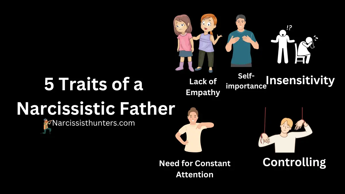 Miley Cyrus's Perspective: Living With And Loving A Narcissistic Father Miley Cyrus's Perspective: Living With And Loving A Narcissistic Father
