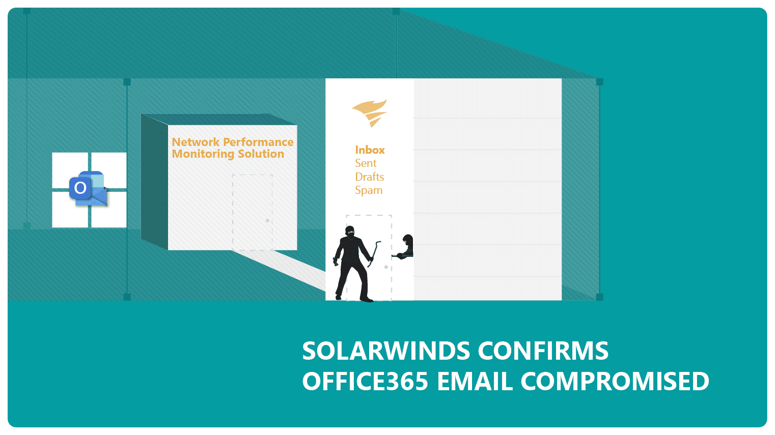 Millions Stolen: Insider Reveals Exec Office365 Account Compromise Millions Stolen: Insider Reveals Exec Office365 Account Compromise