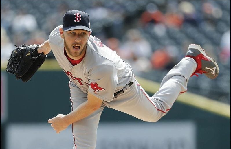 MLB Daily Fantasy Baseball: May 8th Picks - Sleepers & Avoid MLB Daily Fantasy Baseball: May 8th Picks - Sleepers & Avoid
