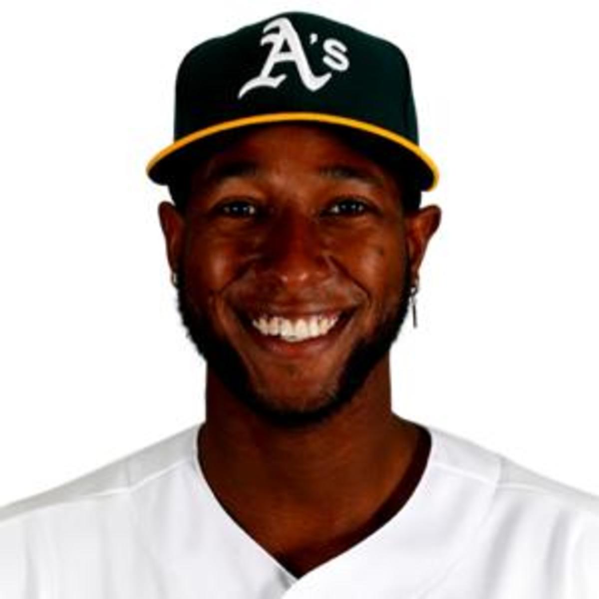 MLB's 80-Game Suspension Of Jurickson Profar: Reaction And Analysis MLB's 80-Game Suspension Of Jurickson Profar: Reaction And Analysis