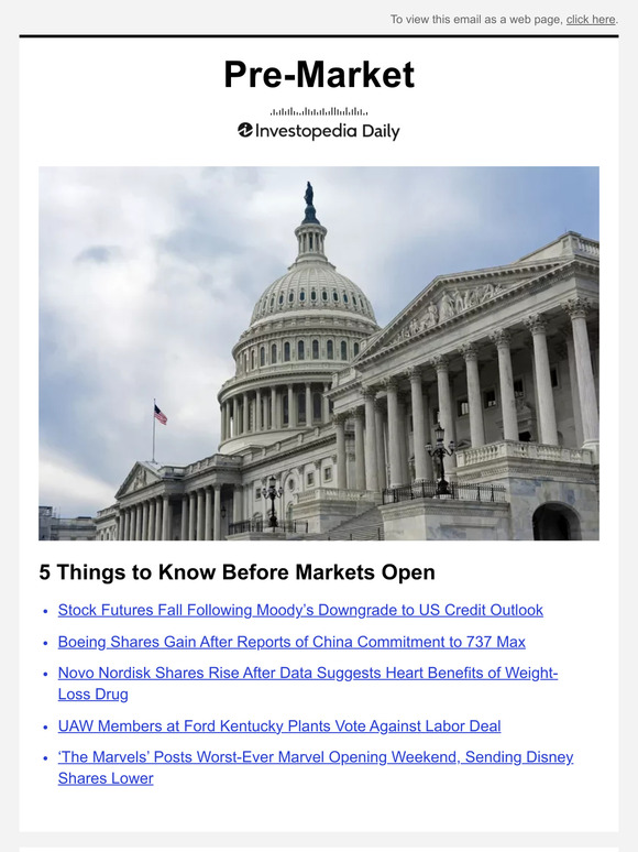 Moody's Downgrade: Impact On Dow Futures And Dollar - Live Market Analysis Moody's Downgrade: Impact On Dow Futures And Dollar - Live Market Analysis