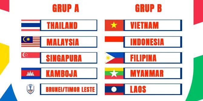 MotoGP Inggris: Jadwal Balapan Dan Cara Menontonnya