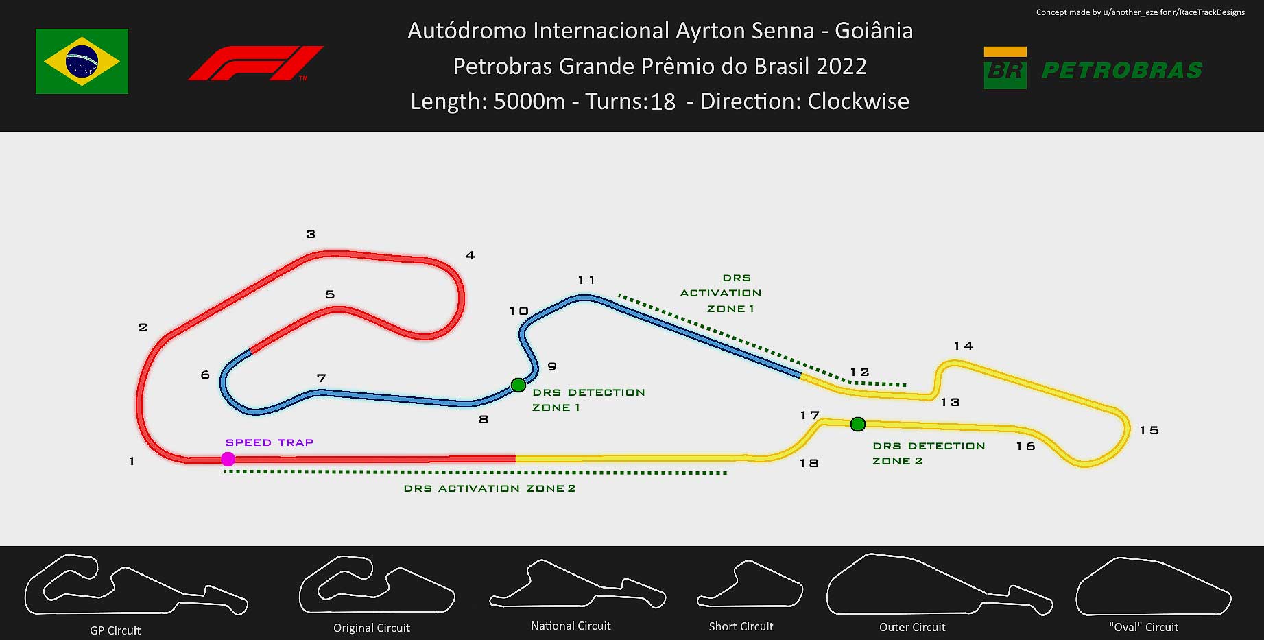MotoGP Kembali Ke Brasil: Sirkuit Ayrton Senna Di Goiânia Siap Tampil 2024 MotoGP Kembali Ke Brasil: Sirkuit Ayrton Senna Di Goiânia Siap Tampil 2024