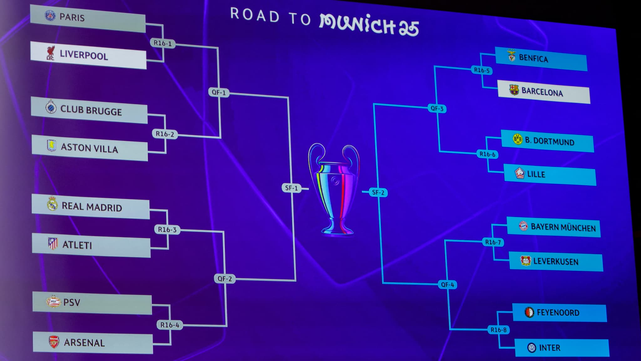 Müller Décisif : Retour Sur Le Quart De Finale Bayern - Inter, Ligue Des Champions Müller Décisif : Retour Sur Le Quart De Finale Bayern - Inter, Ligue Des Champions