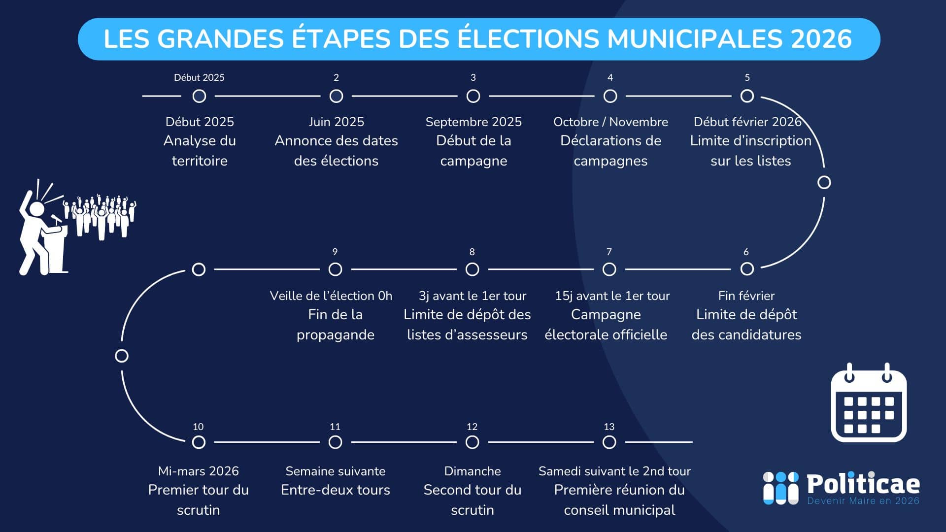 Municipales Dijon 2026 : Stratégie Écologique Pour La Ville Municipales Dijon 2026 : Stratégie Écologique Pour La Ville