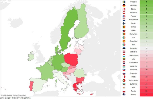 Najnowszy Ranking Zaufania IBRiS Dla Onetu: Analiza Wyników