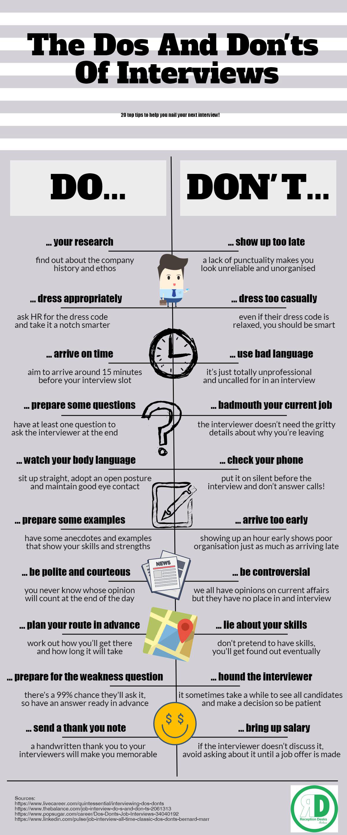 Navigate The Private Credit Boom: 5 Essential Do's And Don'ts For Job Seekers Navigate The Private Credit Boom: 5 Essential Do's And Don'ts For Job Seekers