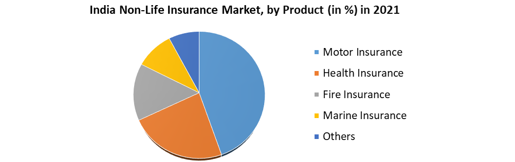 Navigating The New Landscape: Ind AS 117 And The Indian Insurance Market Navigating The New Landscape: Ind AS 117 And The Indian Insurance Market