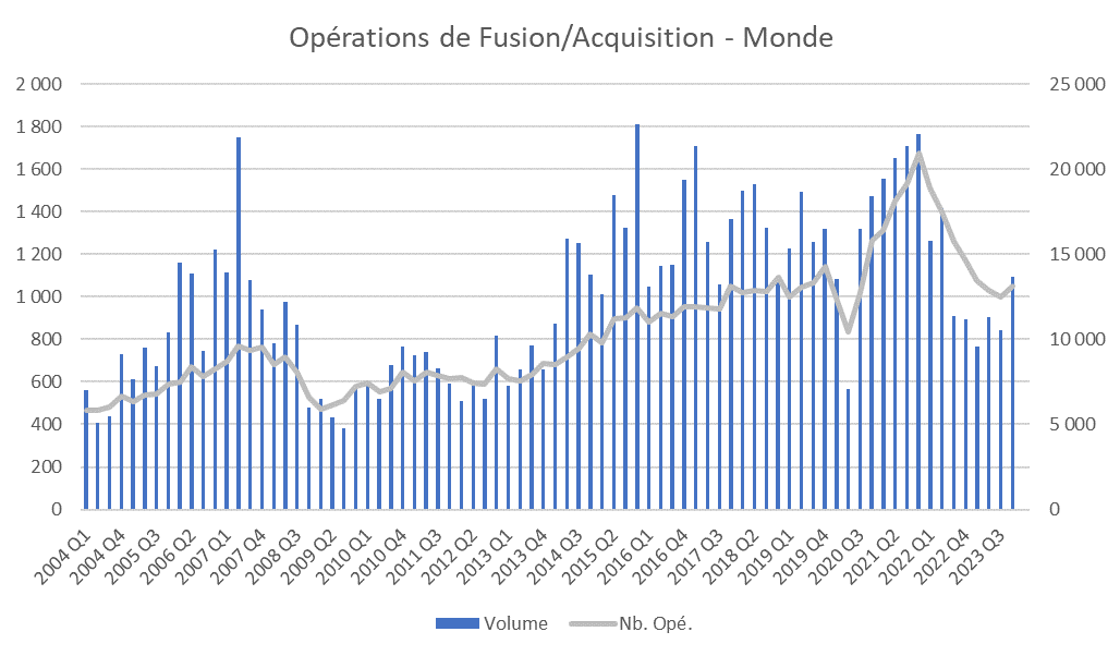 Navigation Des Résultats Q4 2024 De Crédit Mutuel AM Navigation Des Résultats Q4 2024 De Crédit Mutuel AM