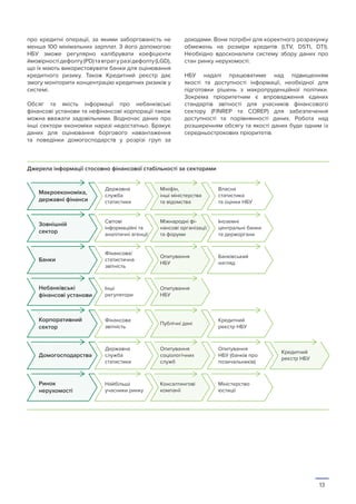 Найбільші Фінансові Компанії України За Доходами У 2024: Аналіз Ринку Найбільші Фінансові Компанії України За Доходами У 2024: Аналіз Ринку