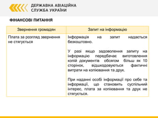 Найбільші Фінансові Компанії України За Обсягом Послуг У 2024: CreditKasa, Фінако, Укрфінжитло, Атлана, CreditPlus Найбільші Фінансові Компанії України За Обсягом Послуг У 2024: CreditKasa, Фінако, Укрфінжитло, Атлана, CreditPlus