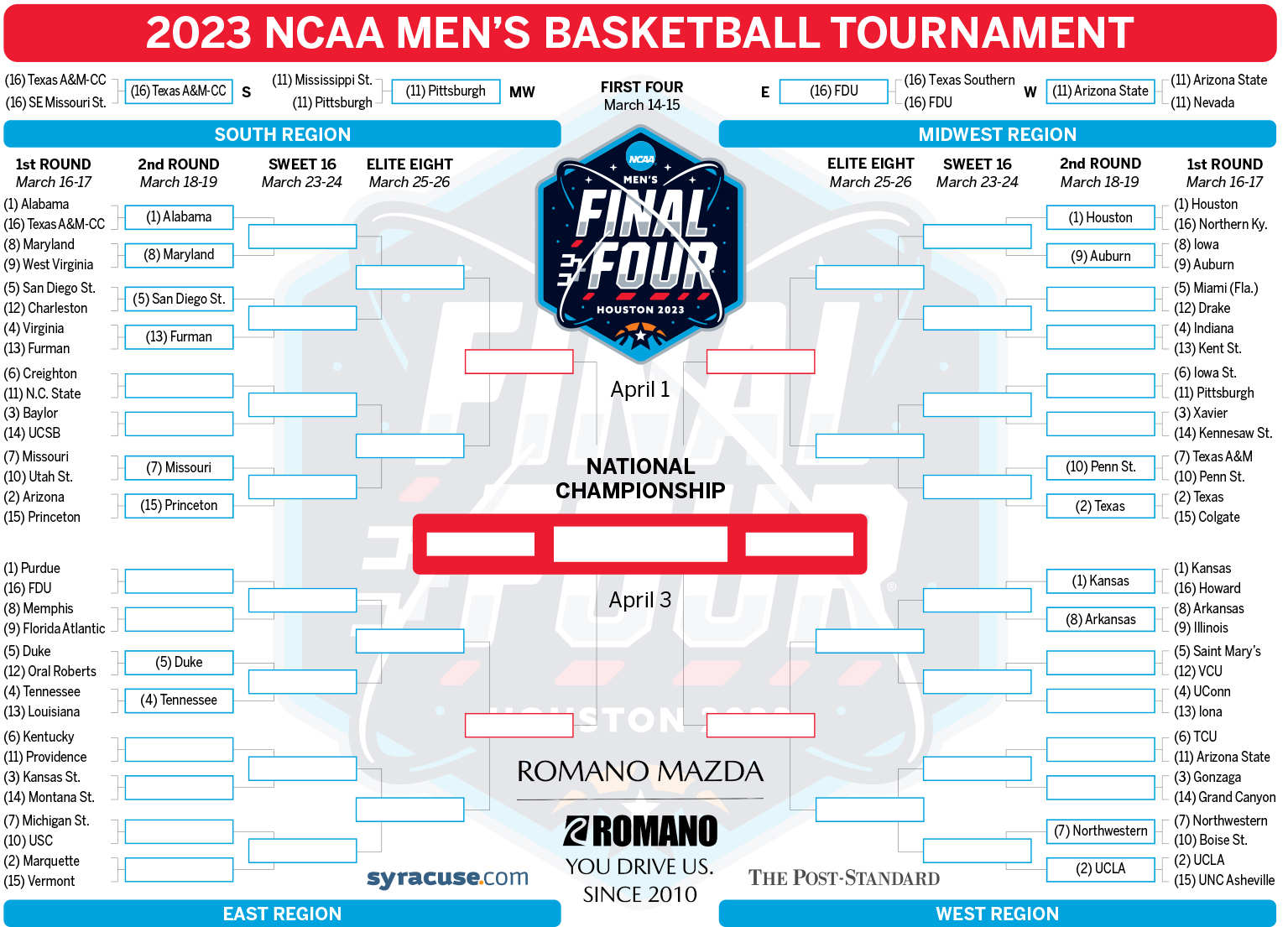 NCAA Tournament 2025: Second Round Schedule, TV Channels, And Game Times NCAA Tournament 2025: Second Round Schedule, TV Channels, And Game Times