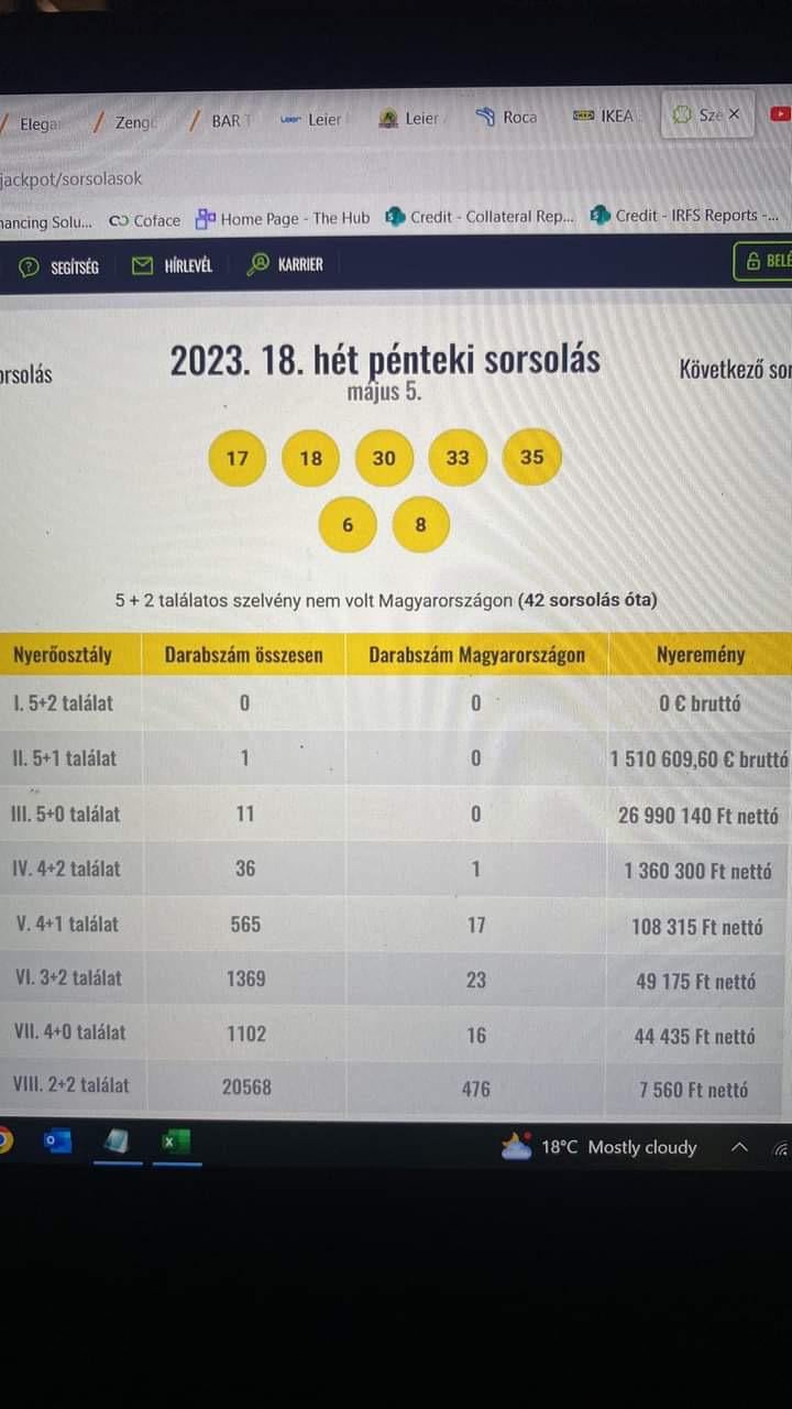 Neljä Lähes Puolen Miljoonan Euron Eurojackpot-voittoa – Voittajat Löytyivät Täältä Neljä Lähes Puolen Miljoonan Euron Eurojackpot-voittoa – Voittajat Löytyivät Täältä