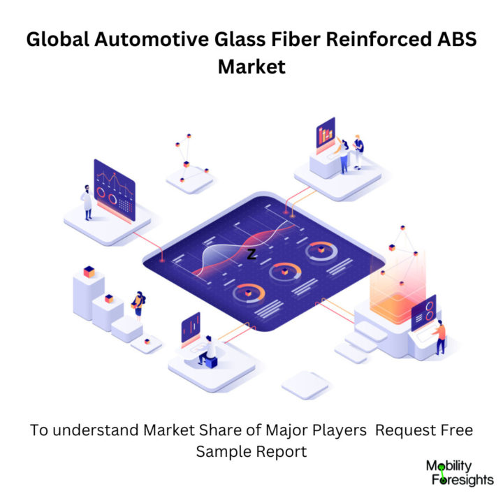 New Saudi Regulations Reshape The ABS Market: Size And Implications New Saudi Regulations Reshape The ABS Market: Size And Implications