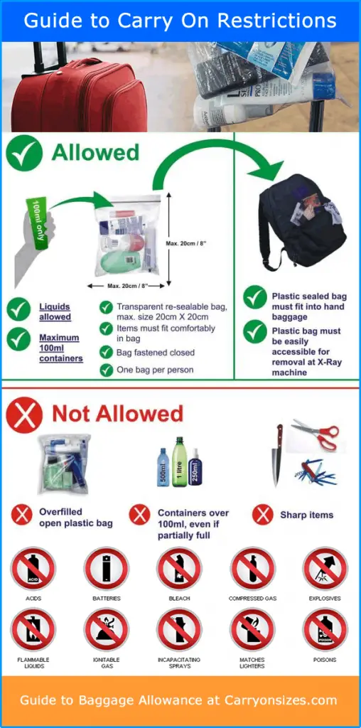 New Southwest Airlines Policy: Restrictions On Portable Chargers In Carry-On New Southwest Airlines Policy: Restrictions On Portable Chargers In Carry-On