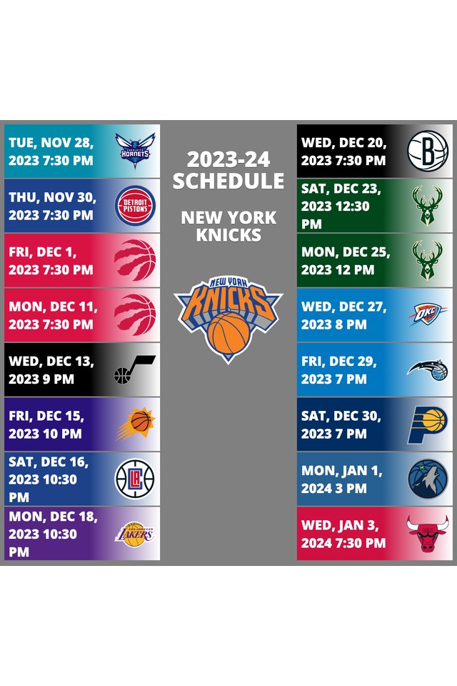 New York Knicks: Thibodeau's Post-Game 2 Comments On Officiating New York Knicks: Thibodeau's Post-Game 2 Comments On Officiating
