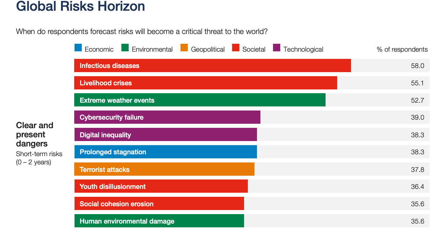 Newark Airport's Problems: A National Security Risk? Newark Airport's Problems: A National Security Risk?