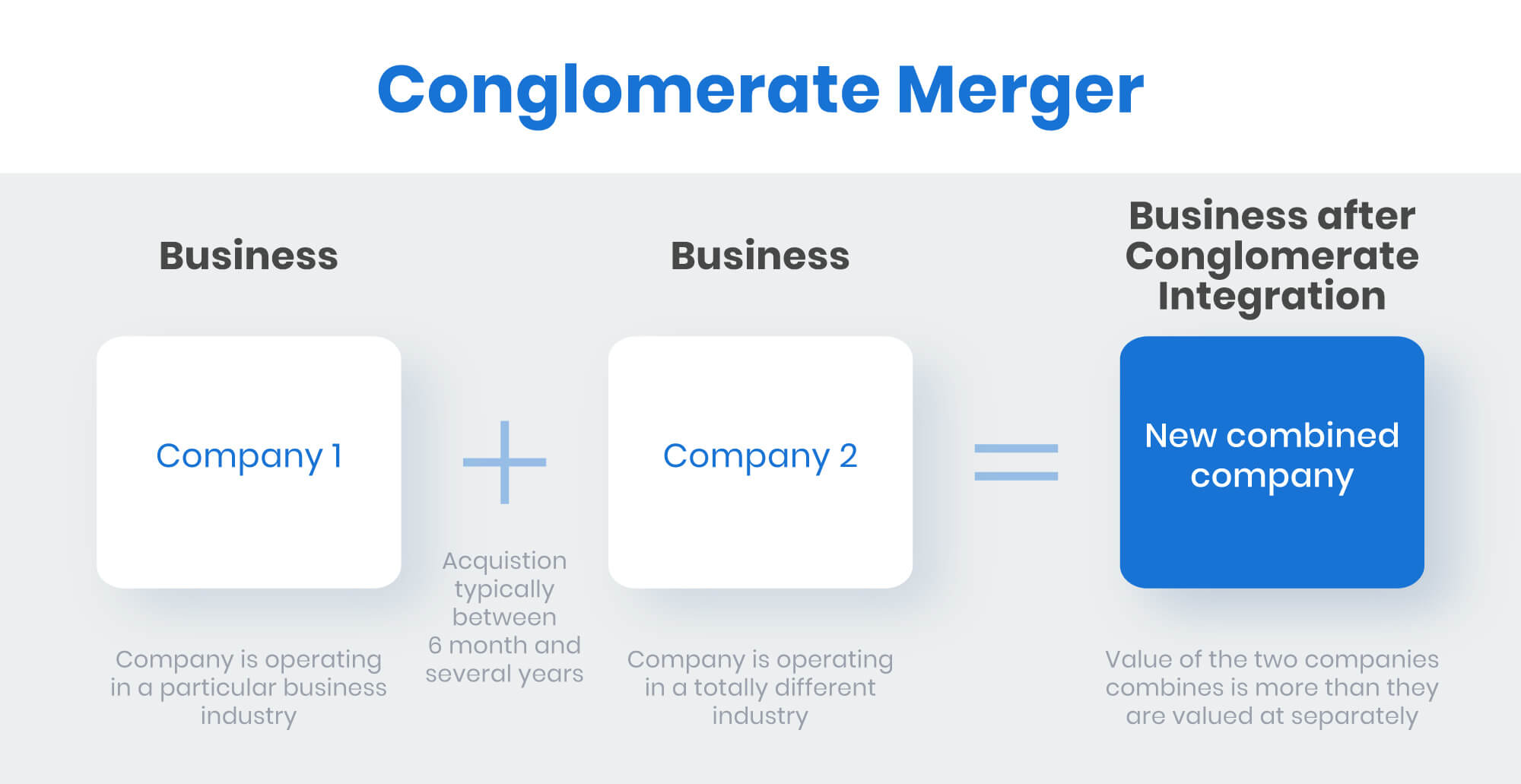 News Corp's Hidden Value: Why This Media Conglomerate Is Underrated News Corp's Hidden Value: Why This Media Conglomerate Is Underrated
