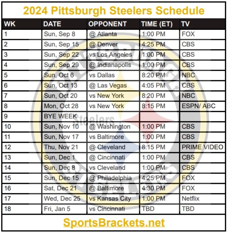NFL Draft 2024: Will A Pittsburgh Steelers Wide Receiver Be Traded? Insider Report NFL Draft 2024: Will A Pittsburgh Steelers Wide Receiver Be Traded? Insider Report