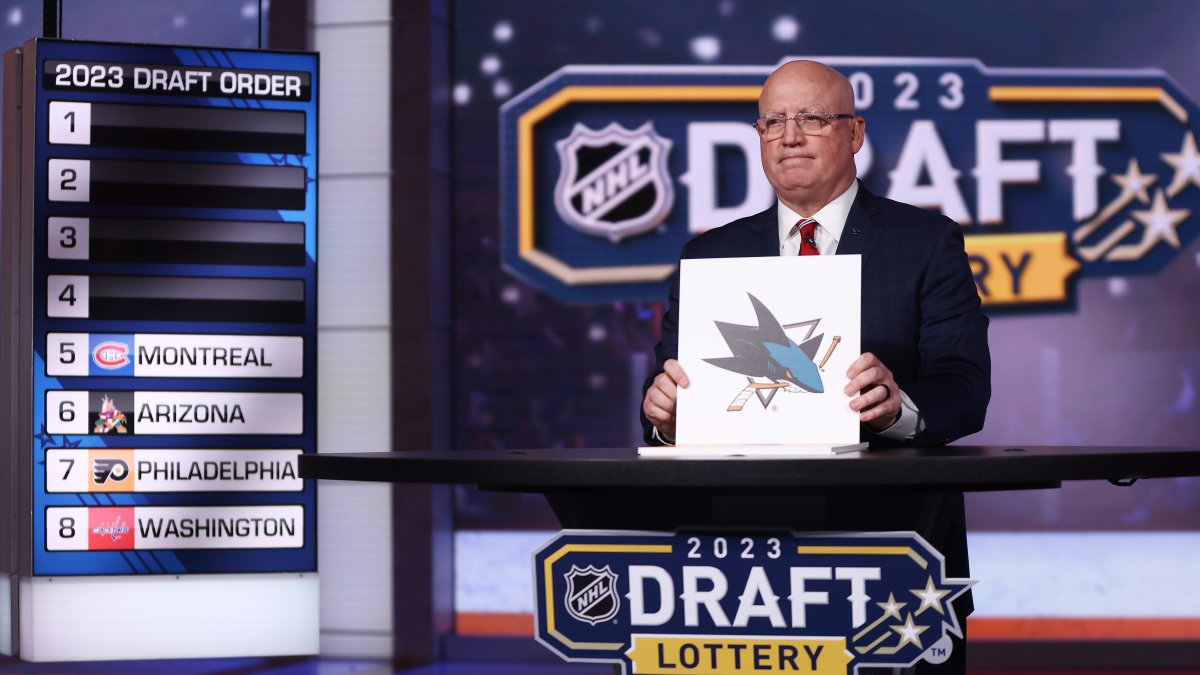 NHL Draft Lottery Rules Explained: Why Fans Are Upset NHL Draft Lottery Rules Explained: Why Fans Are Upset