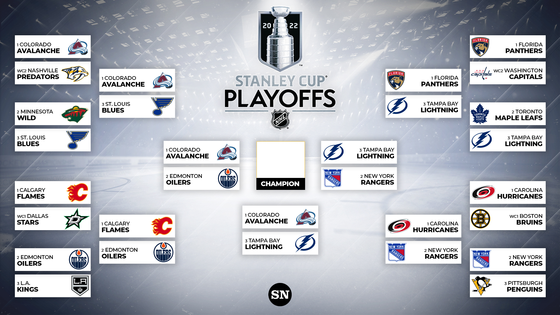 NHL Playoffs: Friday's Crucial Games And Standings Implications NHL Playoffs: Friday's Crucial Games And Standings Implications