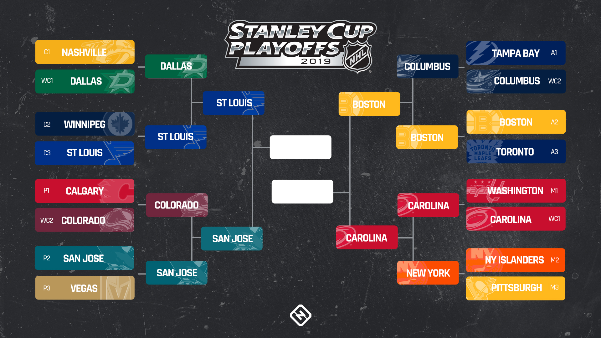 NHL Stanley Cup Playoffs: A Guide To First-Round Matchups NHL Stanley Cup Playoffs: A Guide To First-Round Matchups