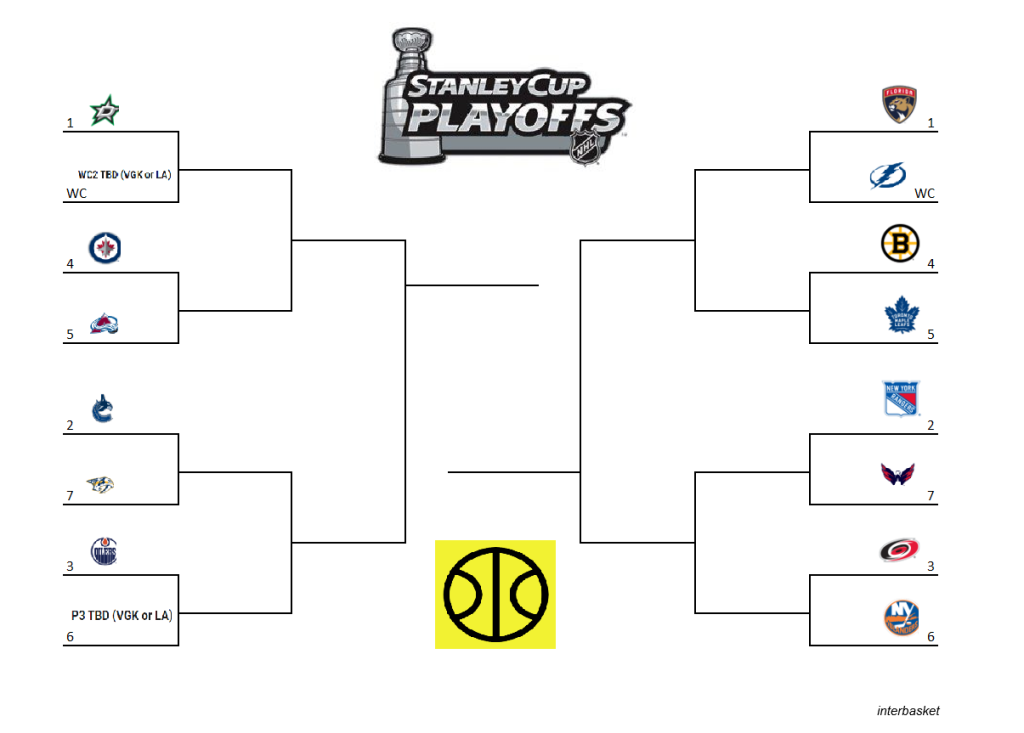 NHL Stanley Cup Playoffs: Your Complete Guide To The First Round NHL Stanley Cup Playoffs: Your Complete Guide To The First Round
