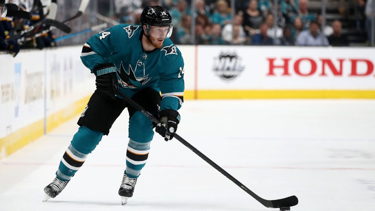 NHL Trade Deadline 2025: Playoff Implications And Team Analysis NHL Trade Deadline 2025: Playoff Implications And Team Analysis