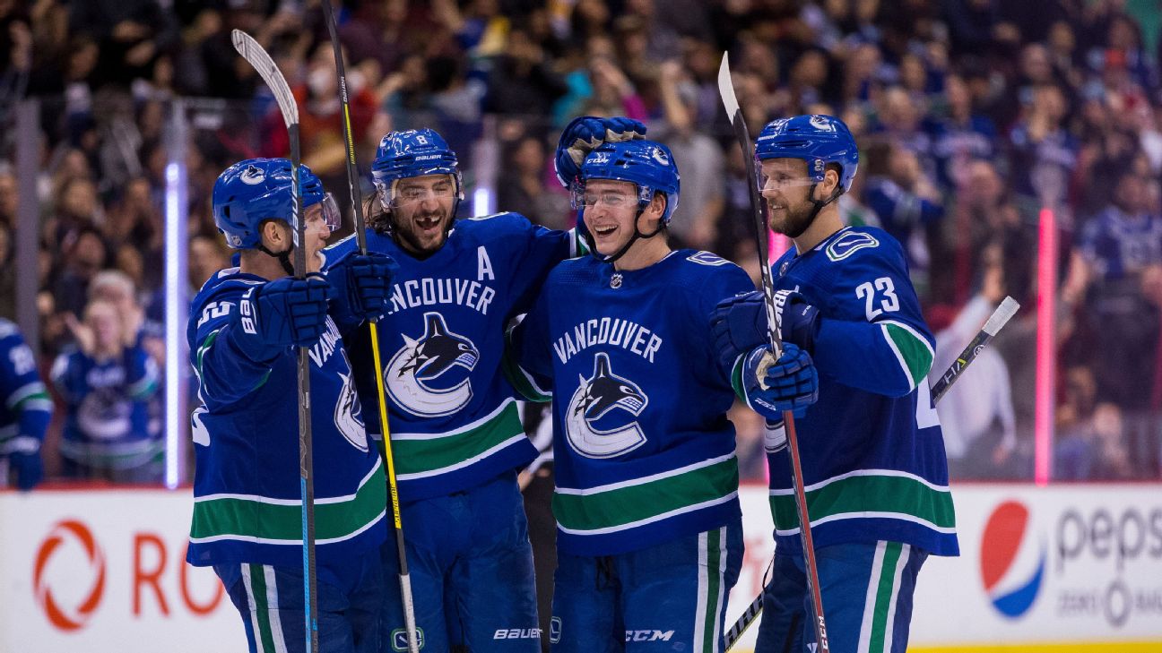 NHL Western Conference Wild Card: Current Standings And Playoff Predictions NHL Western Conference Wild Card: Current Standings And Playoff Predictions