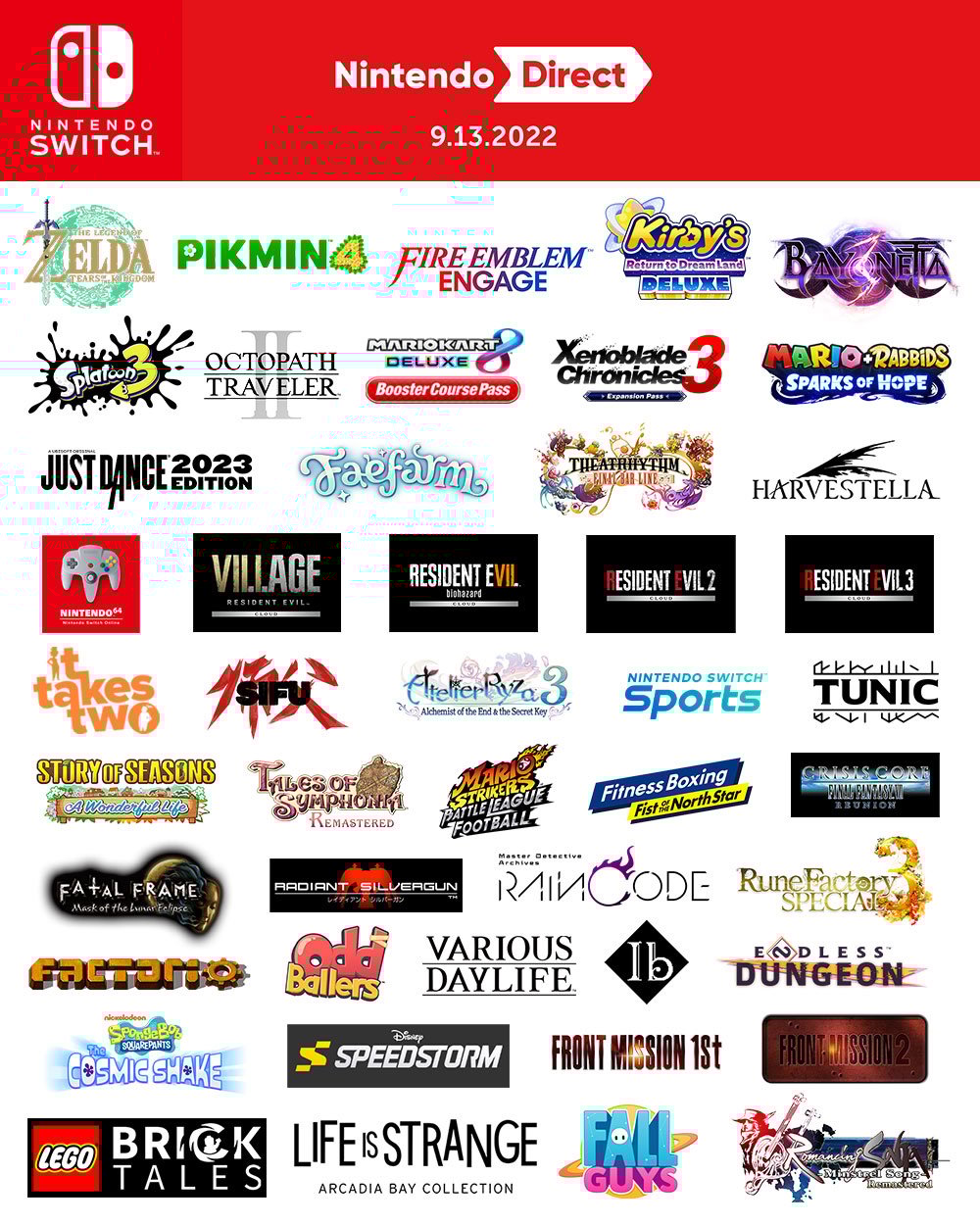 Nintendo Direct March 2025: PS5 And PS4 Game Announcements? Nintendo Direct March 2025: PS5 And PS4 Game Announcements?