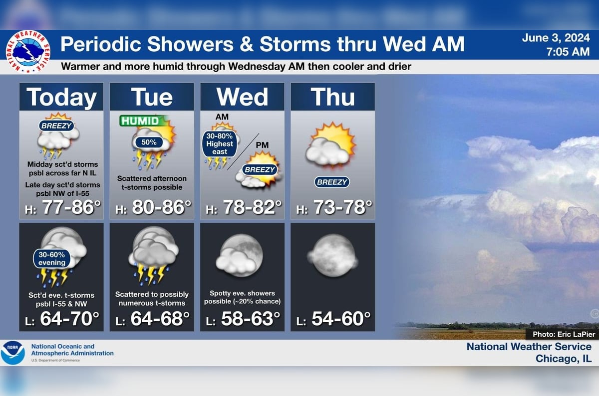 Northeast Ohio Braces For Severe Weather: Thunderstorms And Potential Power Outages Northeast Ohio Braces For Severe Weather: Thunderstorms And Potential Power Outages
