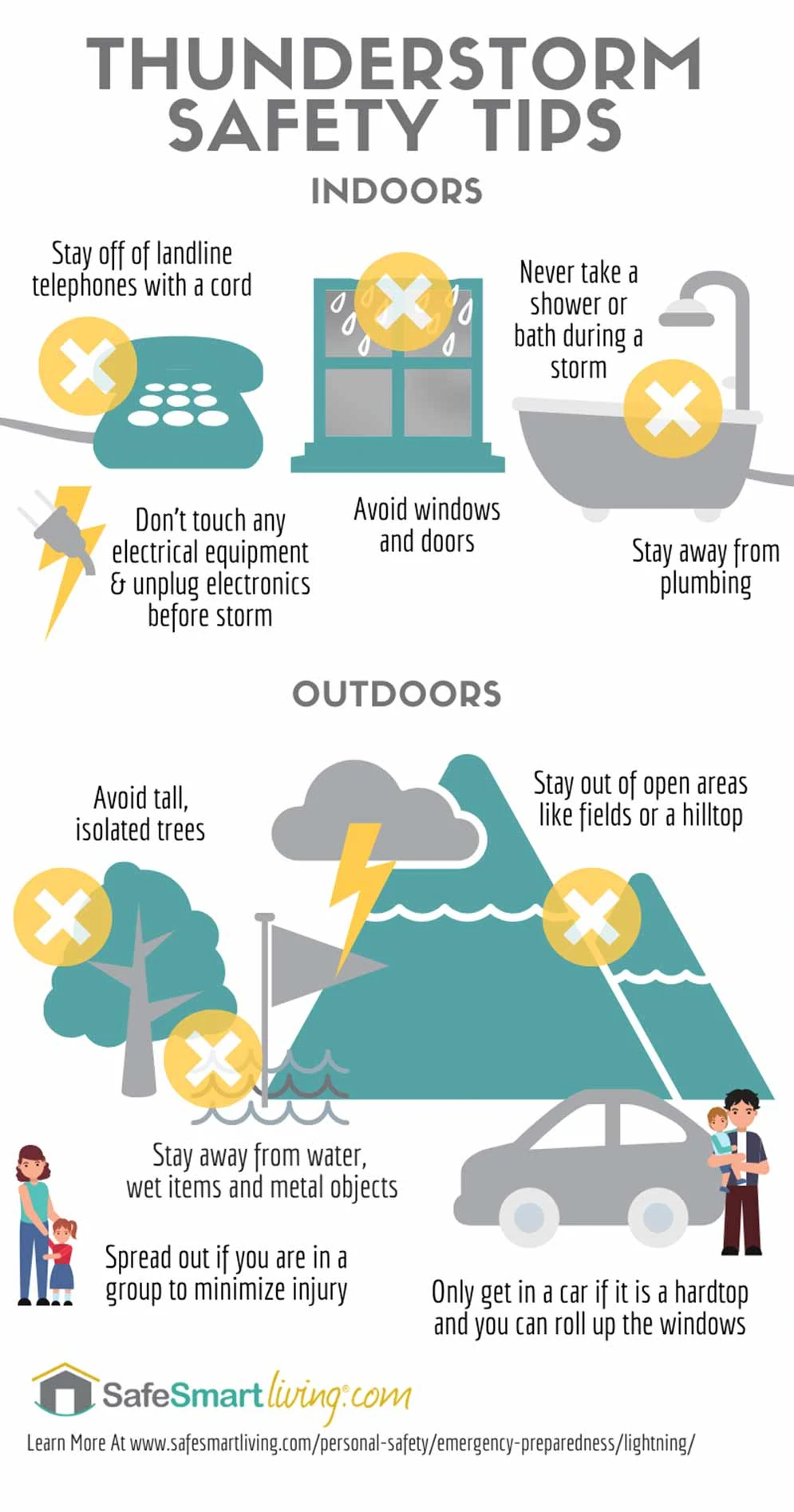 Northeast Ohio Thunderstorm Warning: Impacts And Safety Tips Northeast Ohio Thunderstorm Warning: Impacts And Safety Tips