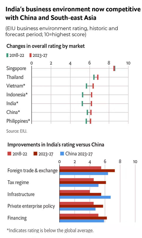 Nvidia's Geopolitical Risks Extend Beyond China: Assessing The Trump Legacy Nvidia's Geopolitical Risks Extend Beyond China: Assessing The Trump Legacy
