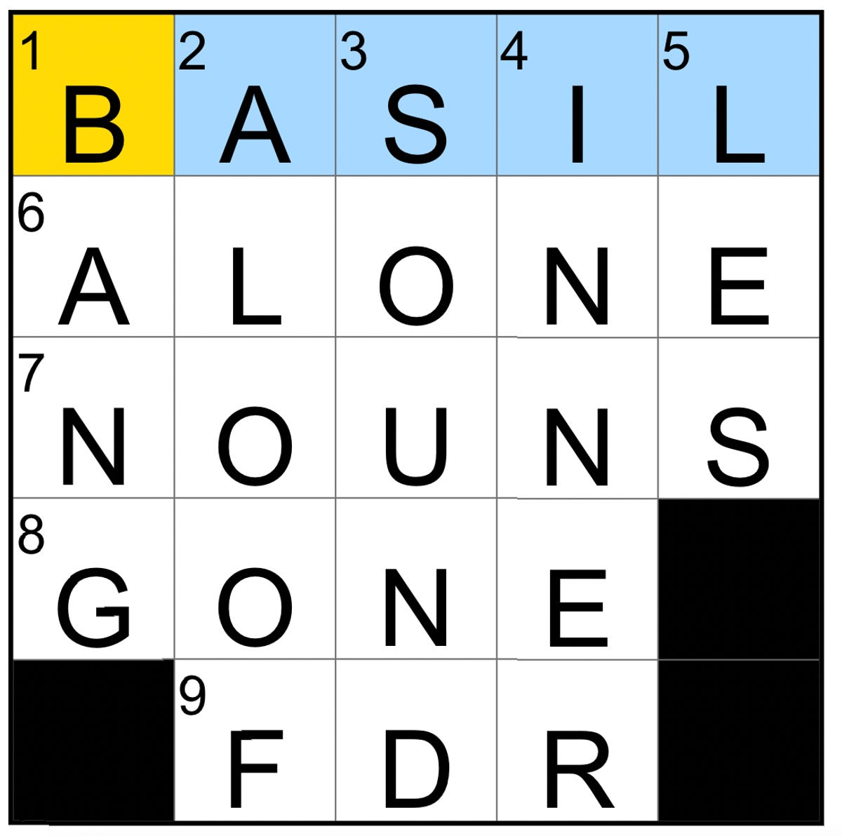 NYT Mini Crossword Solutions For March 18, 2025 NYT Mini Crossword Solutions For March 18, 2025