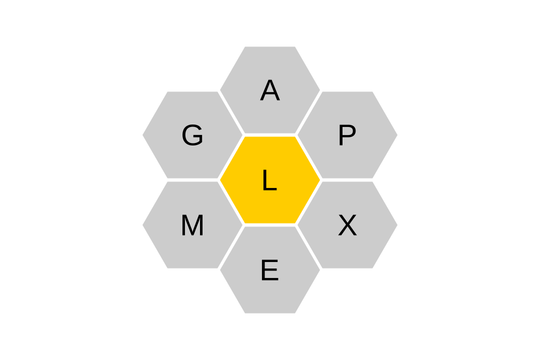 NYT Spelling Bee April 4, 2025: Find The Pangram And All Answers NYT Spelling Bee April 4, 2025: Find The Pangram And All Answers