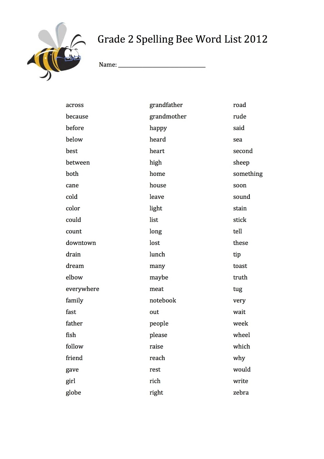NYT Spelling Bee Solution April 4th, 2025: Complete Guide NYT Spelling Bee Solution April 4th, 2025: Complete Guide