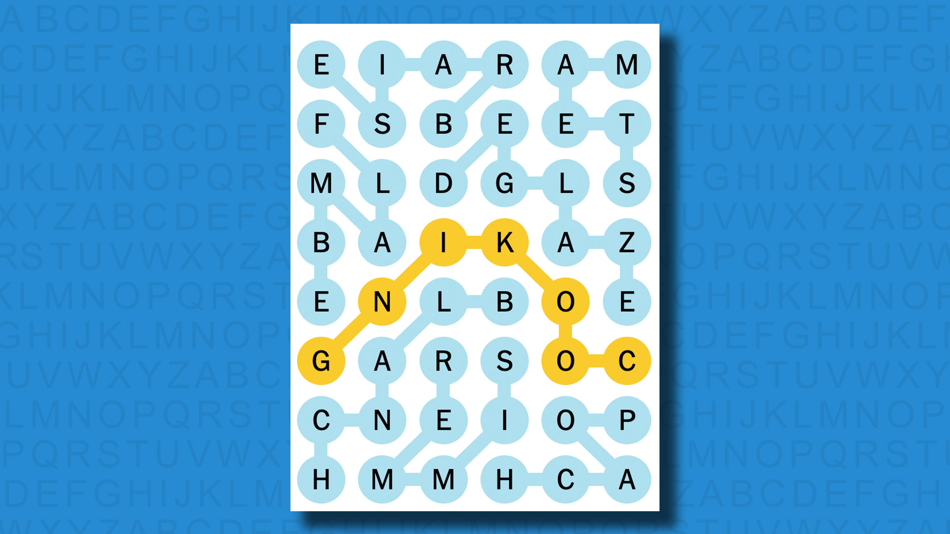 NYT Strands Clues And Answers - Saturday, February 15 (Game 349) NYT Strands Clues And Answers - Saturday, February 15 (Game 349)