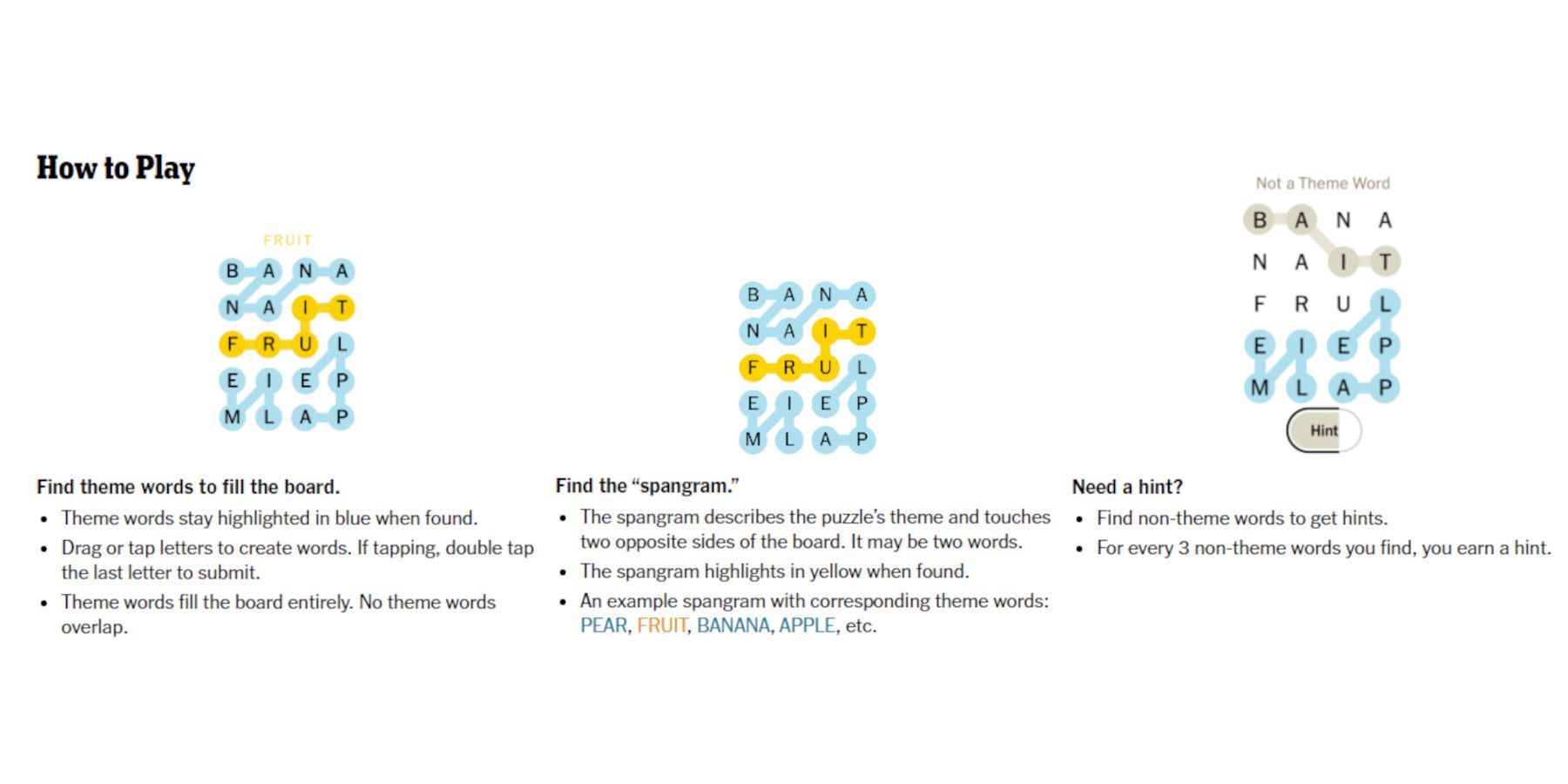 NYT Strands Game 377: Hints And Solutions For March 15th NYT Strands Game 377: Hints And Solutions For March 15th