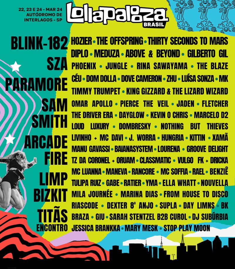 O Caminho De Benson Boone Para O Lollapalooza: Música, Popularidade E Talento O Caminho De Benson Boone Para O Lollapalooza: Música, Popularidade E Talento
