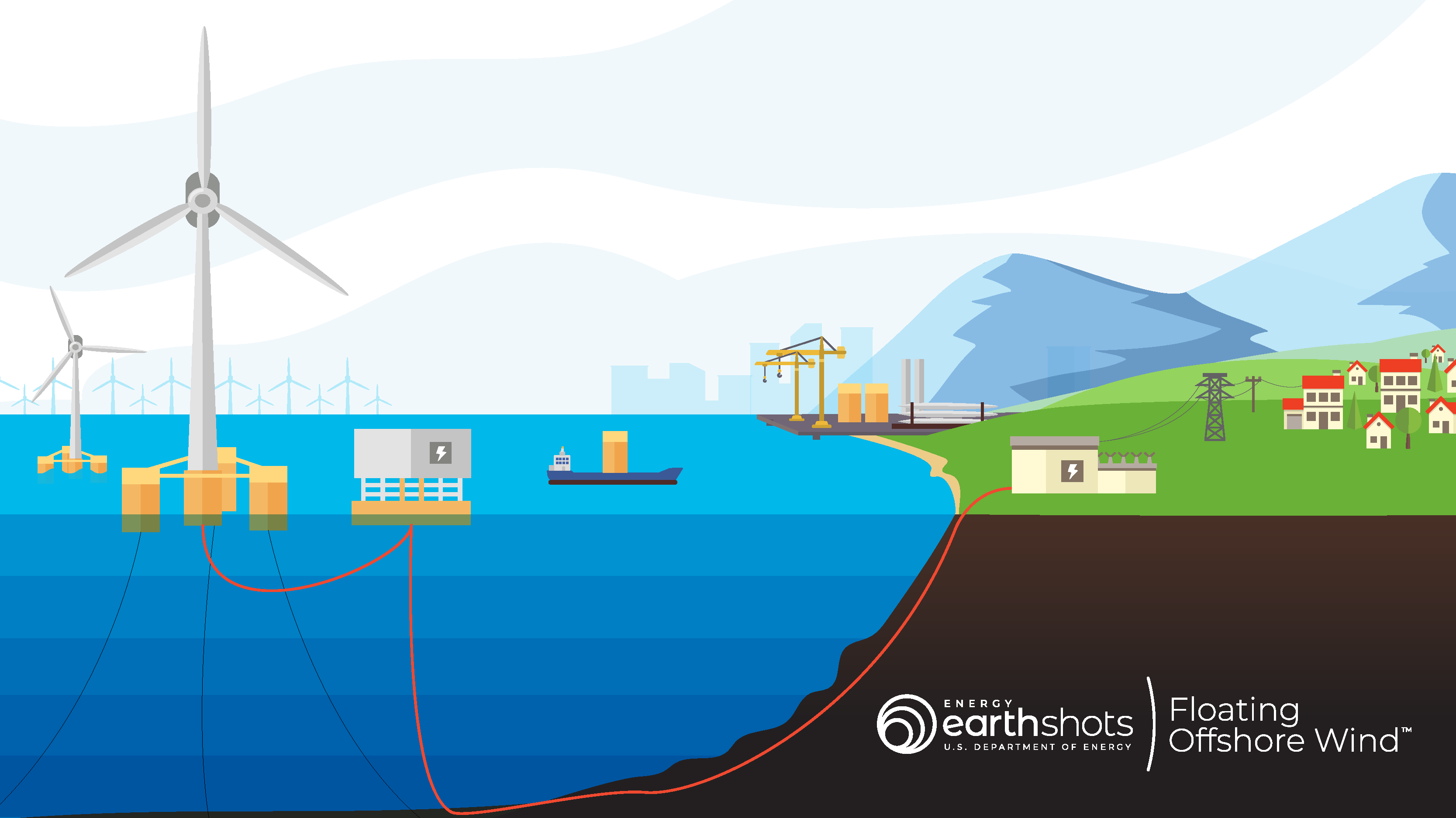 Offshore Wind Farm Costs: Why Energy Companies Are Hesitating Offshore Wind Farm Costs: Why Energy Companies Are Hesitating
