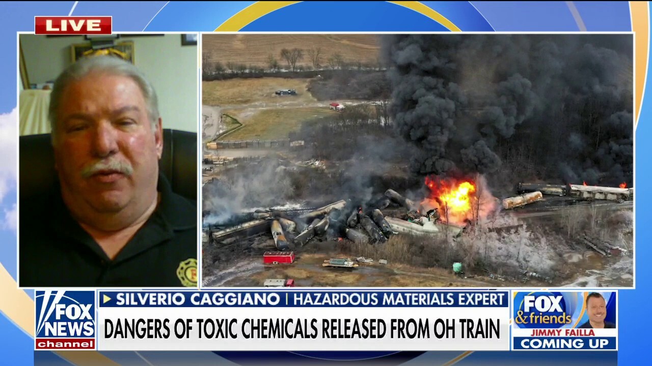 Ohio Train Derailment: The Persistence Of Toxic Chemicals In Structures Ohio Train Derailment: The Persistence Of Toxic Chemicals In Structures