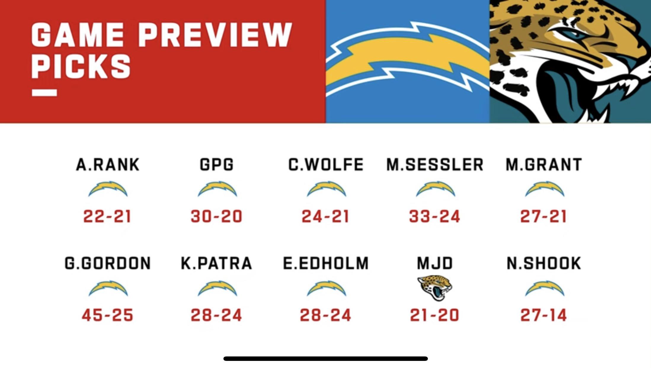 Oilers Vs. Habs: A Morning Coffee Look At The Upcoming Matchup Oilers Vs. Habs: A Morning Coffee Look At The Upcoming Matchup