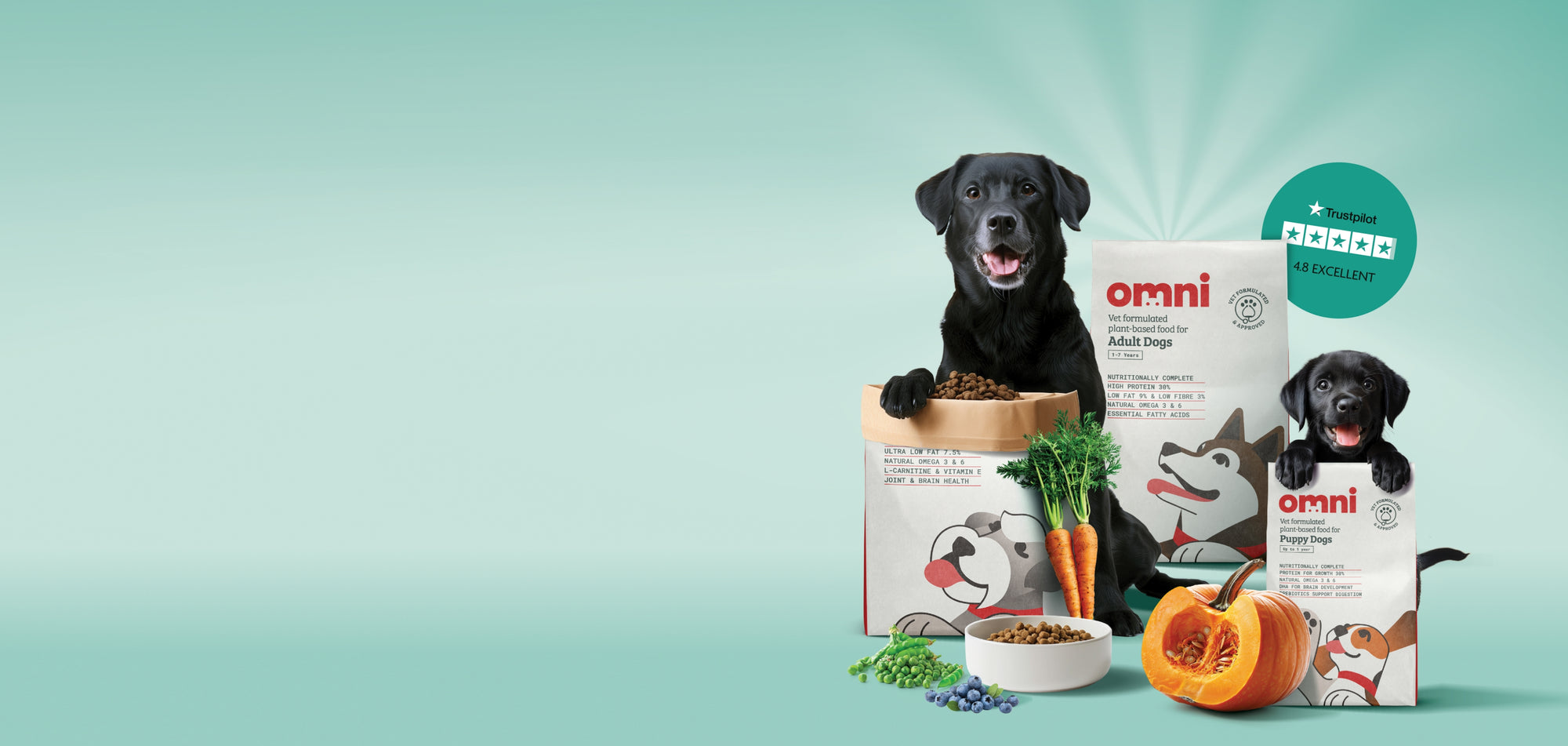 Omni Wins Dragon's Den Investment For Plant-Based Dog Food Omni Wins Dragon's Den Investment For Plant-Based Dog Food